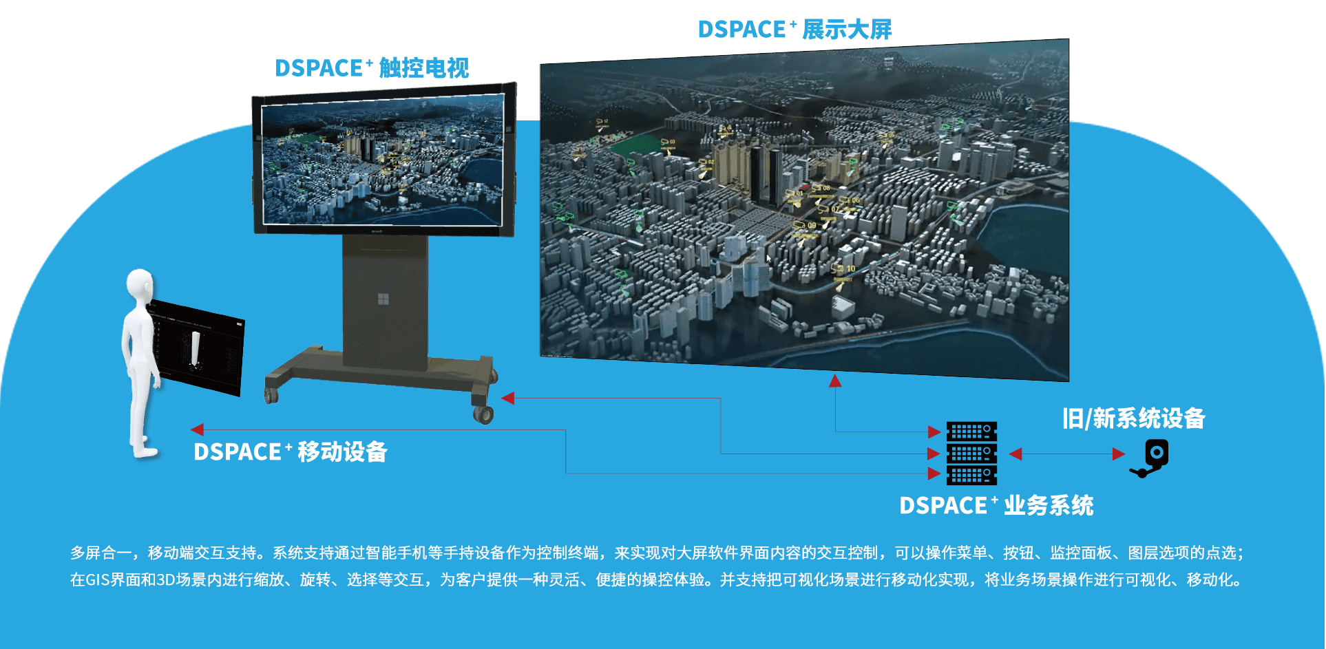 大数据可视化 (6).png